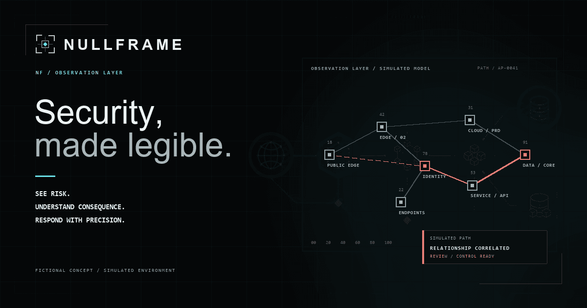 Nullframe cybersecurity website concept with simulated threat visualization